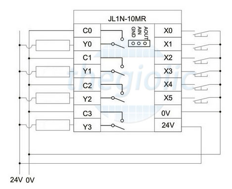 FX1N-10MR Mạch PLC Transistor