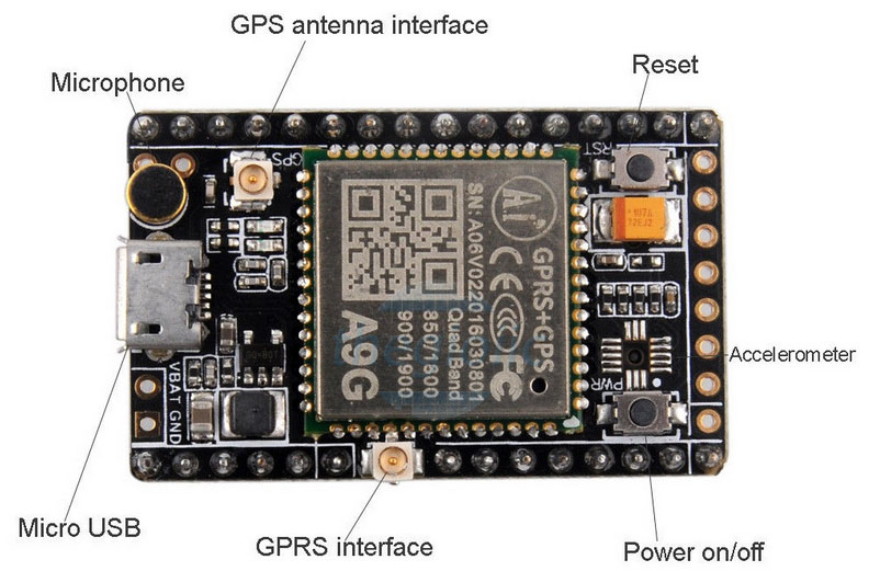 GSM GPRS GPS BDS A9G Module
