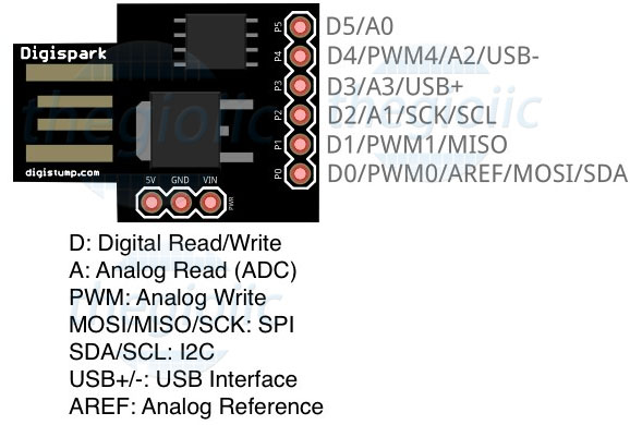 Arduino ATTiny85 USB