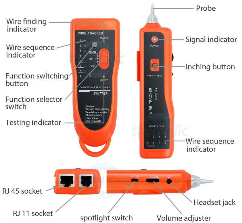 Bộ Dò Test Dây Cáp Mạng RJ45 RJ11