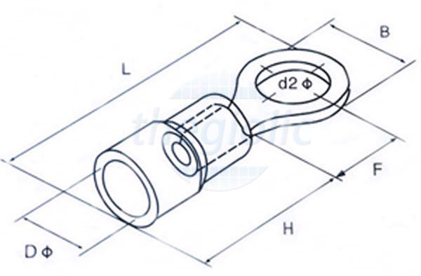 Đầu Cosse Tròn RV