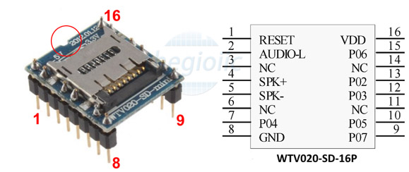 WTV020 Phát Nhạc MP3 Mini Từ Thẻ Nhớ 3W