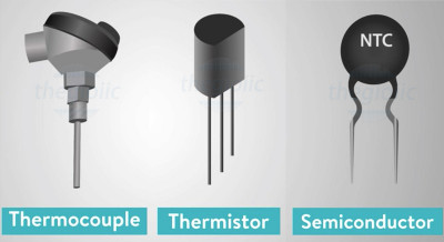 Cảm biến nhiệt độ là gì? Nguyên lý hoạt động và cấu tạo