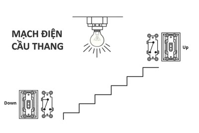 Mạch điện cầu thang và cách lắp đặt đơn giản (2024)